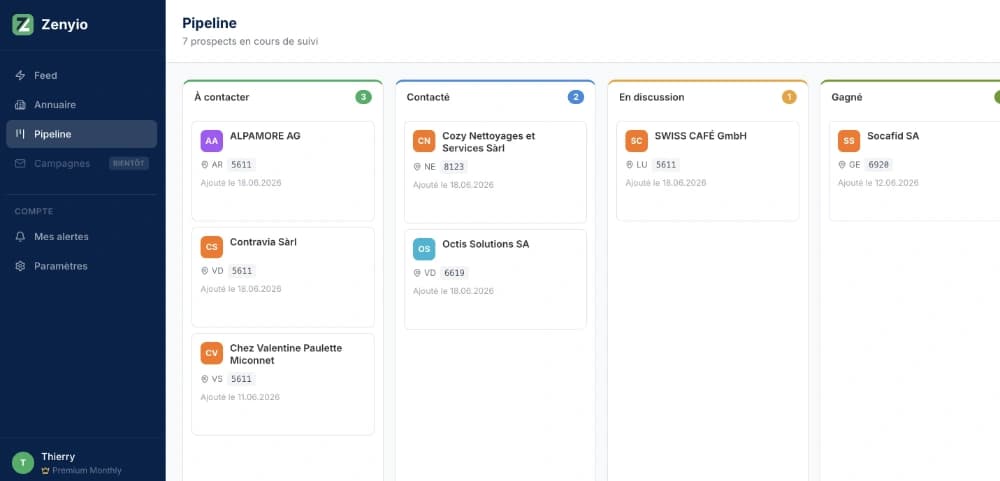 Zenyio Dashboard – Pipeline-Ansicht neuer Berner Unternehmen